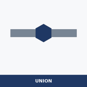 Union, Straight (2-Ferrule Compression) - 1/4" OD Tube - Swagelok